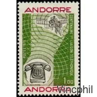 252 ** Communications modernes