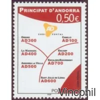 601 ** Code postal
